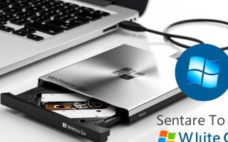 Windows To Go能用光驱安装吗？光驱驱动兼容吗？