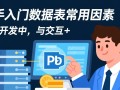 PHP新手入门，数据表常用函数有哪些？