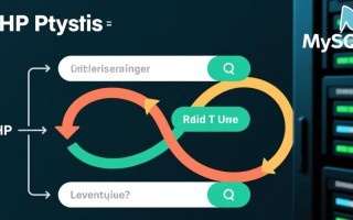 phpmysql双循环如何优化避免性能瓶颈？