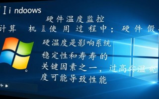 Windows硬件温度监控哪个工具好用且安全？
