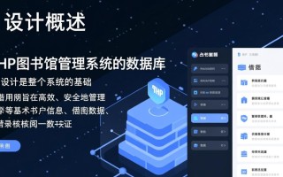 php图书馆管理系统数据库设计要注意哪些关键点？