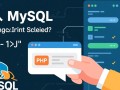 php导入mysql脚本时如何避免数据重复和格式错误？