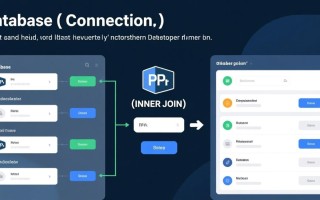 php数据库内连接是什么？如何实现内连接查询？