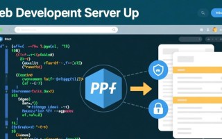 php代码发布到服务器后如何确保正常运行？