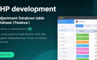 php判断数据库表是否存在