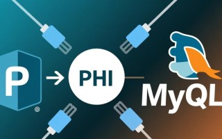 php了解mysql的几种方式