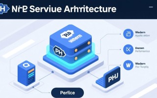 PHP服务器架构如何优化才能高并发低延迟？