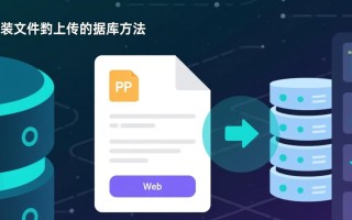 PHP如何封装单文件上传并存储到数据库？