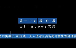 如何将socket程序做成windows服务并实现自动启动？