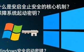 Windows安全启动密钥怎么设置？忘记密钥怎么解决？