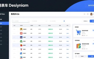 PHP开发购物车功能时，数据库表该如何设计？