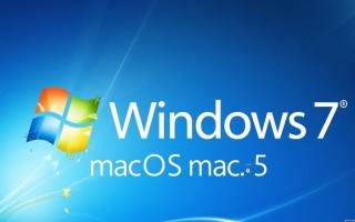 Windows 7一键Mac主题美化软件下载