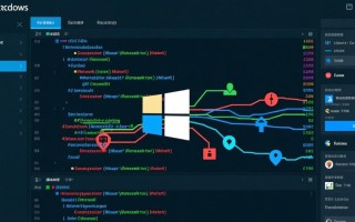 Windows如何指定进程禁止或允许网络连接？