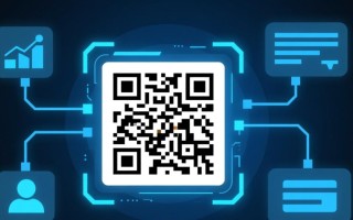 php如何高效扫描图片中的二维码？