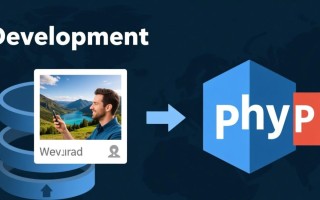 php怎么把图片导入数据库中