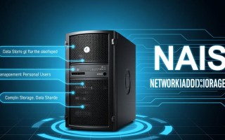 nas文件windows读取失败怎么办？