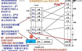 Windows映射组件WIC有何作用？