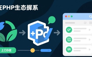 php操作数据库的插件