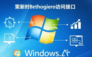 Windows定时访问接口，具体怎么设置定时任务？