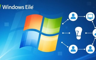 Windows文件共享设置后，别人无法访问怎么办？