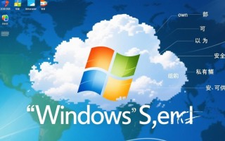 owncloud windows2008