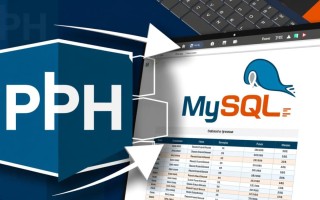 phpmysql创建表格时如何正确设置字段类型和约束？