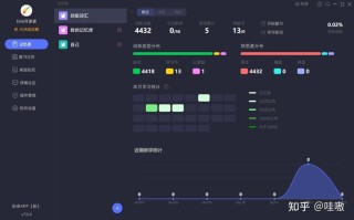 摸鱼背单词Windows，如何偷偷高效记单词？