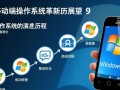 手机Windows9系统会发布吗？兼容旧设备吗？