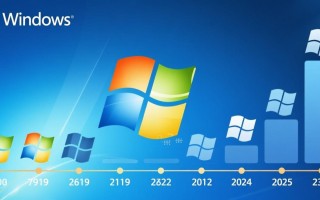 电脑windows系统版本