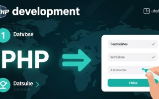 PHP中执行MYSQL事务解决数据写入不完整等情况
