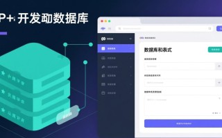 PHP开发中数据库和表单创建时如何避免常见错误？
