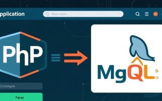 php显示mysql数据库连接失败怎么办？