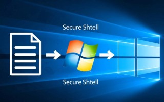 Windows SSH传送文件，命令行和图形工具哪个更高效？