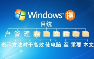 windows常用目录表示