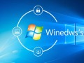 windows不要密码远程