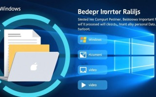 Windows重置电脑会清空所有文件吗？数据如何提前备份？