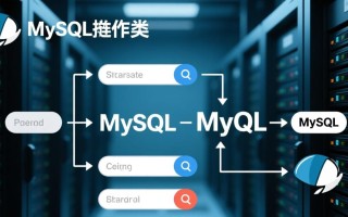 phpmysql操作类