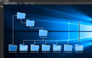 Windows目录下sof文件是什么？如何正确处理？
