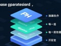 php数据库操作分层具体是哪几层？