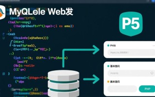 PHP5操作MySQL数据库有哪些常用代码示例？