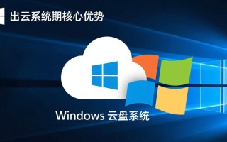 Windows云盘系统哪个好用？本地部署还是云服务更稳定？