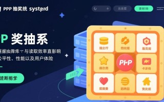 php抽奖读数据库