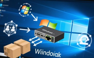 怎么查看windows网关