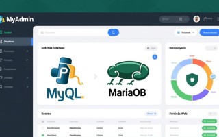 phpMyAdmin如何实现远程数据库连接与安全操作？