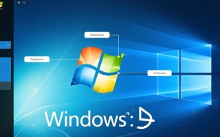 Windows系统安装最低配置要求是什么？电脑配置不够怎么办？