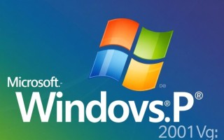 windows xp 事项提醒