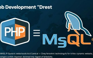 php如何显示mysql表数据到网页？