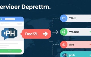 php服务器实现跳转有哪些常用方法？