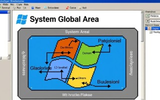 sga 32位windows系统还能正常安装使用吗？