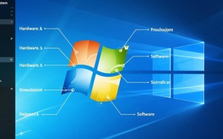 Windows设备类型信息怎么查？不同设备类型如何区分？